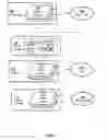 Fig. 02 - Video frame rate compensation through adjustment of vertical blanking