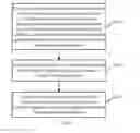Fig. 02 - Method for Generating Display Frame and Terminal Device