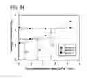 Fig. 52 - MANUFACTURING METHOD OF OXIDE FILM AND SPUTTERING APPARATUS