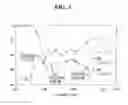 Fig. 04 - Multi-band, multi-polarized wireless communication antenna