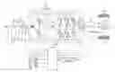 Fig. 01 - Control system for inverter