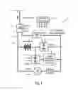 Fig. 02 - SHREDDER LOAD OPTIMIZATION SYSTEM AND METHOD