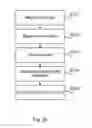 Fig. 04 - Caching of encrypted content