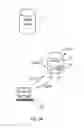 Fig. 05 - Caching of encrypted content