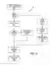 Fig. 04 - Techniques for capturing execution time data in dataflow graphs