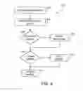Fig. 06 - Techniques for capturing execution time data in dataflow graphs