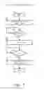 Fig. 04 - System and method for management network activity in a data center environment