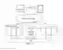 Fig. 02 - Multi factor user authentication on multiple devices