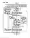Fig. 167 - Mobile telephone