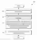 Fig. 01 - Device-based safeguard systems and methods for enhancing driver safety