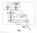 Fig. 07 - Method and apparatus for adaptively mixing video source signals