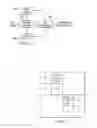 Fig. 03 - Coding unit quantization parameters in video coding