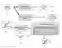 Fig. 01 - Coding scheme for identifying spatial locations of events within video image data