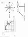 Fig. 07 - Coding scheme for identifying spatial locations of events within video image data