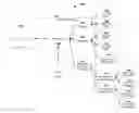 Fig. 01 - MANAGING AD CAMPAIGNS VIA MOBILE DEVICES