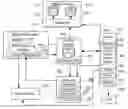 Fig. 01 - SYSTEM AND METHOD FOR DELAYED DIGITAL VIDEO RECORDING