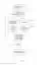 Fig. 04 - Media content identification on mobile devices