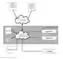 Fig. 01 - Method and apparatus for secure transfer and playback of multimedia content