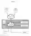 Fig. 02 - Method and apparatus for secure transfer and playback of multimedia content