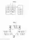 Fig. 04 - USER EQUIPMENT AND METHOD