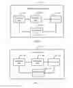 Fig. 08 - Network handover method, device, and system