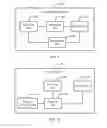 Fig. 09 - Network handover method, device, and system