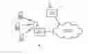 Fig. 01 - Communications system