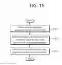Fig. 16 - Method for D2D communication performed by terminals in wireless communication system, and devices for supporting same