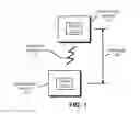 Fig. 02 - Sub-channel selection based on transmit power