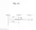 Fig. 13 - Method and device for preventing interference in overlapping service area