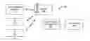 Fig. 01 - Controlling user equipment nodes for enhanced uplink and user equipment nodes configured for enhanced uplink