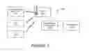Fig. 02 - Controlling user equipment nodes for enhanced uplink and user equipment nodes configured for enhanced uplink