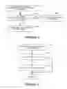Fig. 04 - Controlling user equipment nodes for enhanced uplink and user equipment nodes configured for enhanced uplink