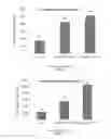 Fig. 06 - Use of Enzymes to Condition Ruminant Feedstocks