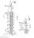 Fig. 02 - Distiller grain production device