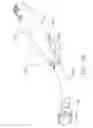 Fig. 49 - Adaptable surgical instrument handle
