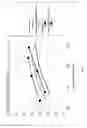 Fig. 02 - Disintegrating particle composition produced by two-stage wet granulation process, and intraorally disintegrating tablet containing same composition
