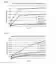 Fig. 05 - NOVEL METHODS