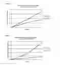 Fig. 10 - NOVEL METHODS