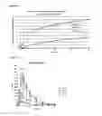 Fig. 12 - NOVEL METHODS