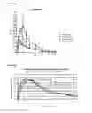 Fig. 14 - NOVEL METHODS
