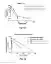 Fig. 02 - MODIFIED DOCETAXEL LIPOSOME FORMULATIONS AND USES THEREOF