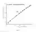 Fig. 05 - Upconverting nanoparticles
