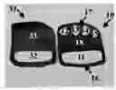 Fig. 01 - Hand Pad