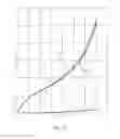 Fig. 13 - Bicycle frame rear suspension with flexing frame segment