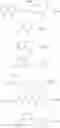 Fig. 79 - Dimethylbenzoic acid compounds