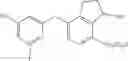 Fig. 167 - Aryl ethers and uses thereof