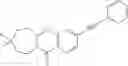 Fig. 596 - Metabotrophic glutamate receptor 5 modulators and methods of use thereof