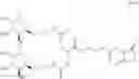 Fig. 197 - Glucose-responsive insulin conjugates