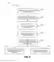 Fig. 05 - Systems and methods for optimal source material deposition along hole edges